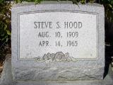 image number steve_s_hood